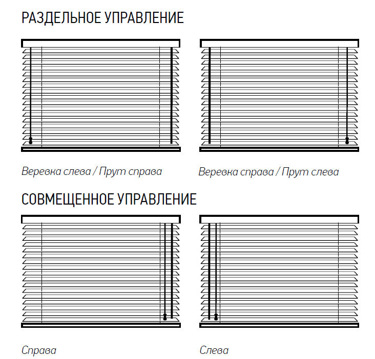 Схема бамбуковых жалюзи