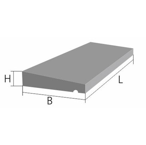 Плита бетонная парапетная
