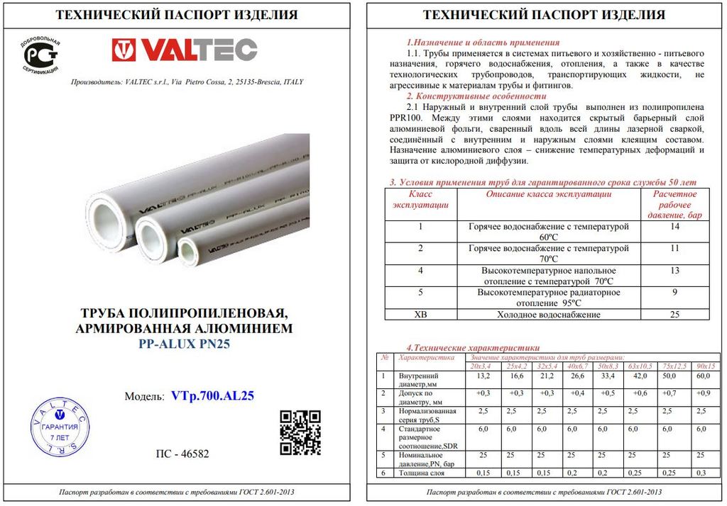 Диаметр 25. Труба PP-Alux, АРМ. Алюминием, PN 25, 32 mm (белый). Труба PP-Alux 25 Valtec VTP.700.al25.20. PP-Alux pn25 Valtec. Полипропилен pn25 Valtec.