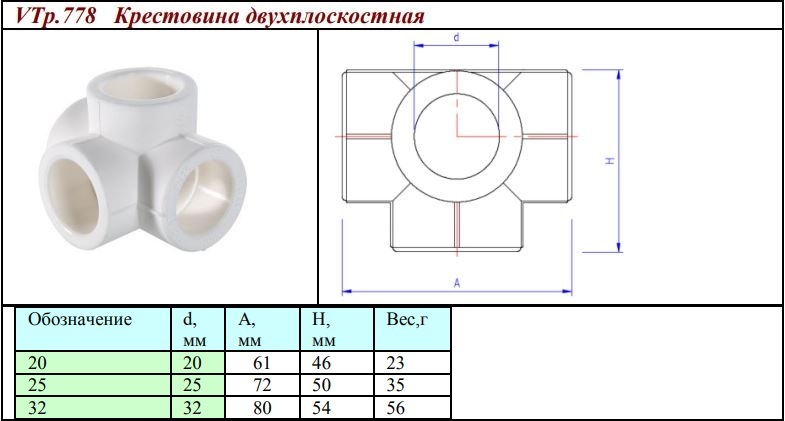 Чертежи полипропиленовых фитингов