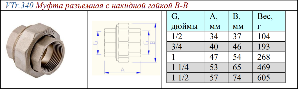 Американка 1 размеры