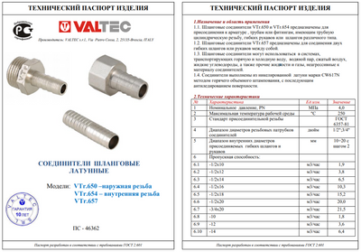 Штуцер valtec vtr 657 n 2020 для присоединения шланга d20 мм латунный