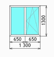Окно алюминиевое Krams теплое 1305х1305 четырехкамерное двухстворчатое