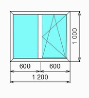 Окно ПВХ Rula 1200х1000 трехокамерное двухстворчатое поворотно-откидное