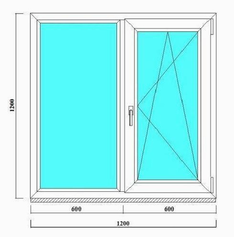 Окно алюминиевое Alroks теплое 1205х1205 трехкамерное двухстворчатое