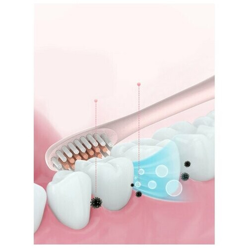 Электрическая ультразвуковая зубная щетка c 2 сменными насадками и 6 режимами работы, розовый COZY PLACE