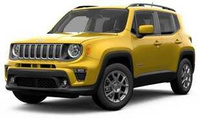 Jeep Renegade 2014+ гг